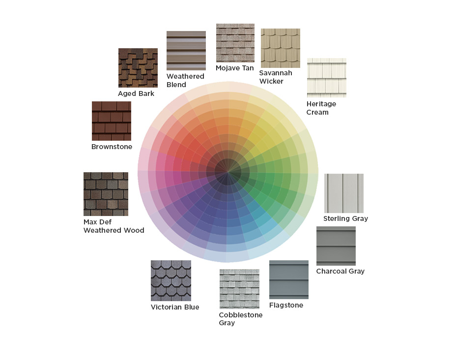 A color wheel with neutral roof and siding swatches around it to show even neutrals have color.